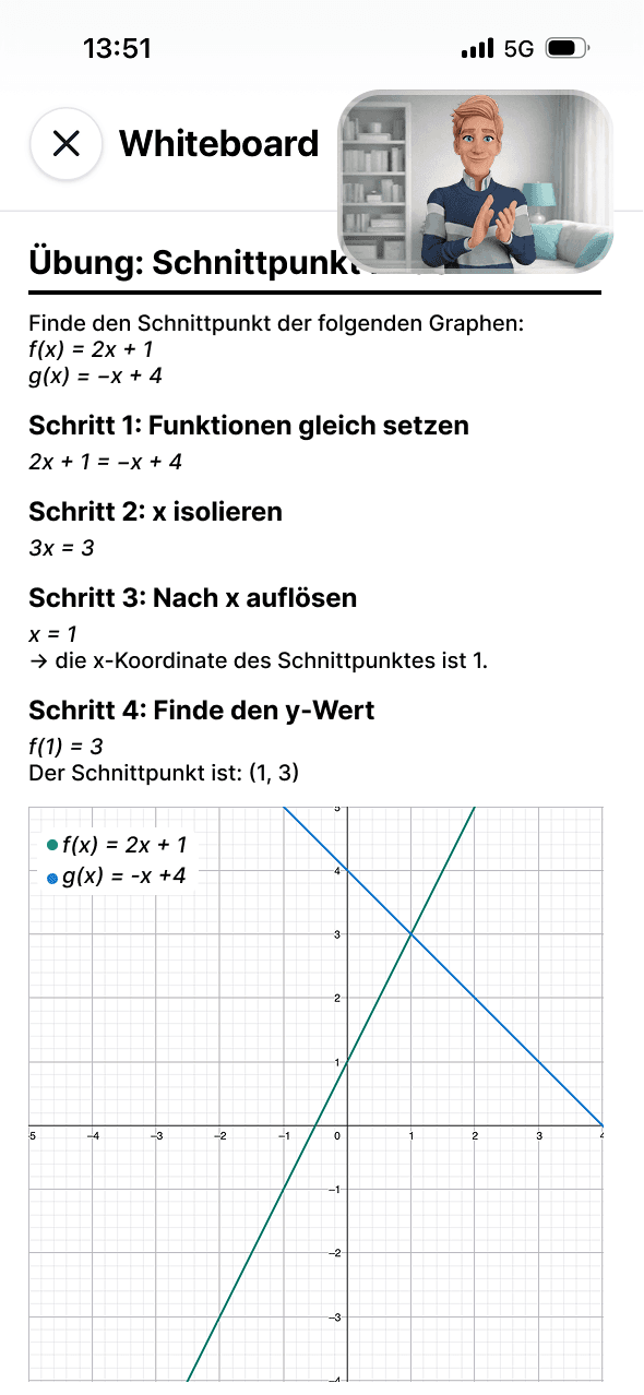 Integriertes Whiteboard.