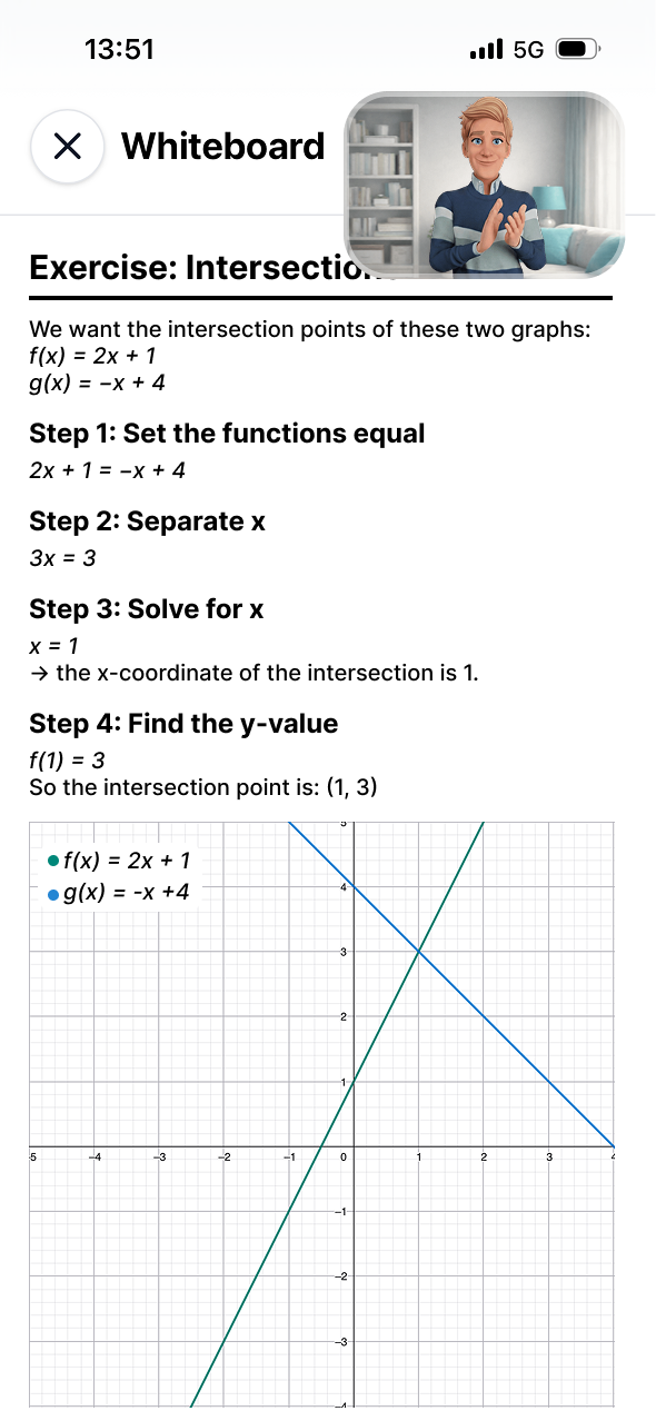 Memora whiteboard session